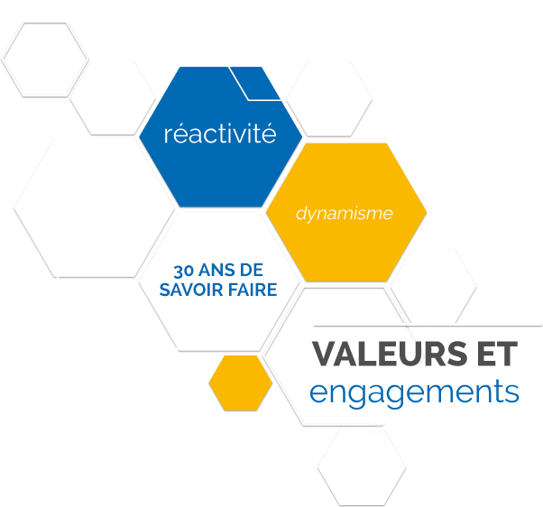 valeurs_engagements valeurs_engagements