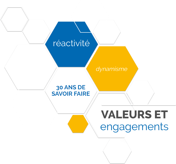 valeurs_engagements